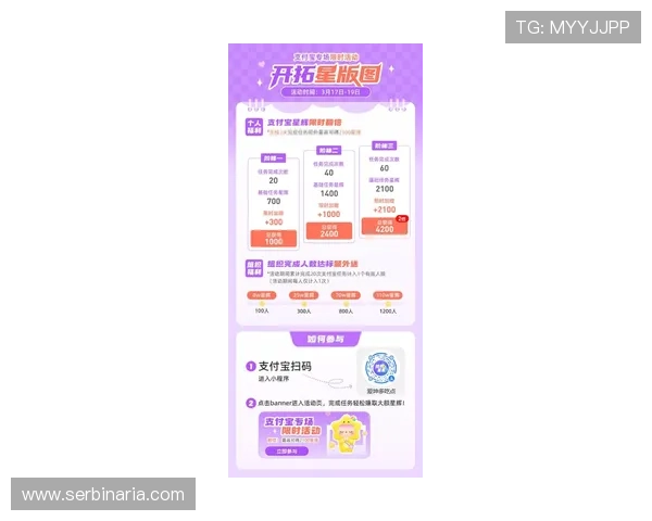 亚星在线平台最新活动优惠信息汇总，丰富奖励助力玩家提升游戏体验