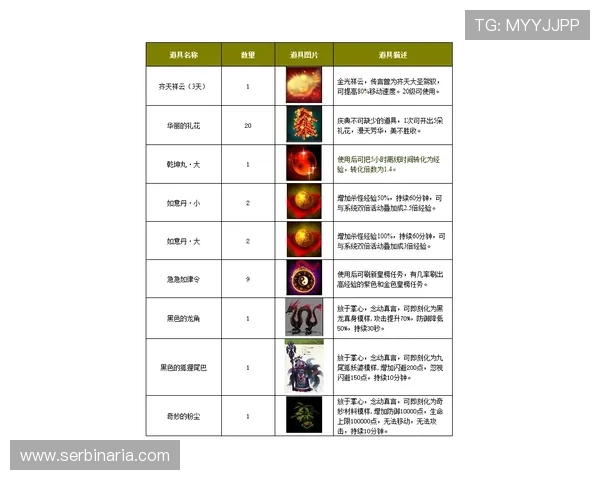 亚星官网网站官方公告与活动公告，第一时间了解最新游戏动态与优惠信息